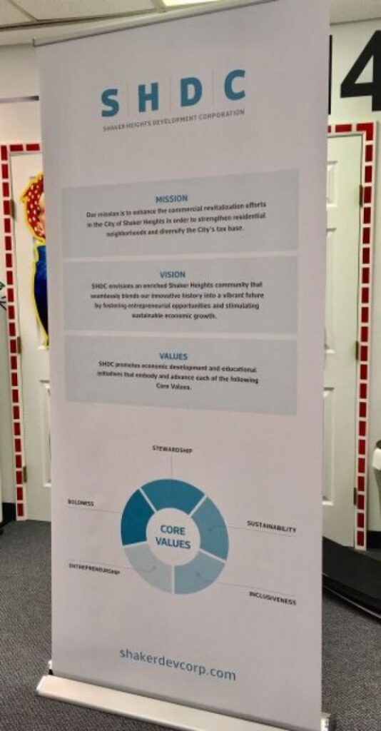 Indoor Retractable Banner